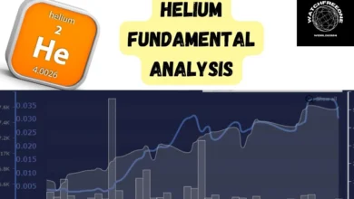 Helium Fundamental Analysis: Market Outlook