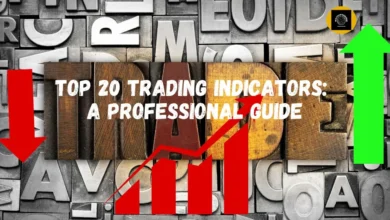 Top 20 Trading Indicators